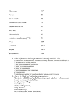 SUSTAINABLE, ENERGY EFFICIENT BUILDING MATERIALS AND TECHNOLOGIES | PDF