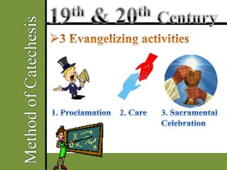 19th & 20th Century Catechesis