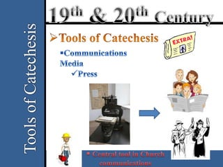 19th & 20th Century Catechesis