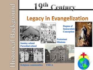 19th & 20th Century Catechesis