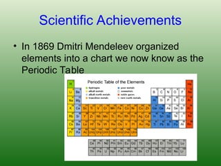 Scientific Achievements
• In 1869 Dmitri Mendeleev organized
elements into a chart we now know as the
Periodic Table
 