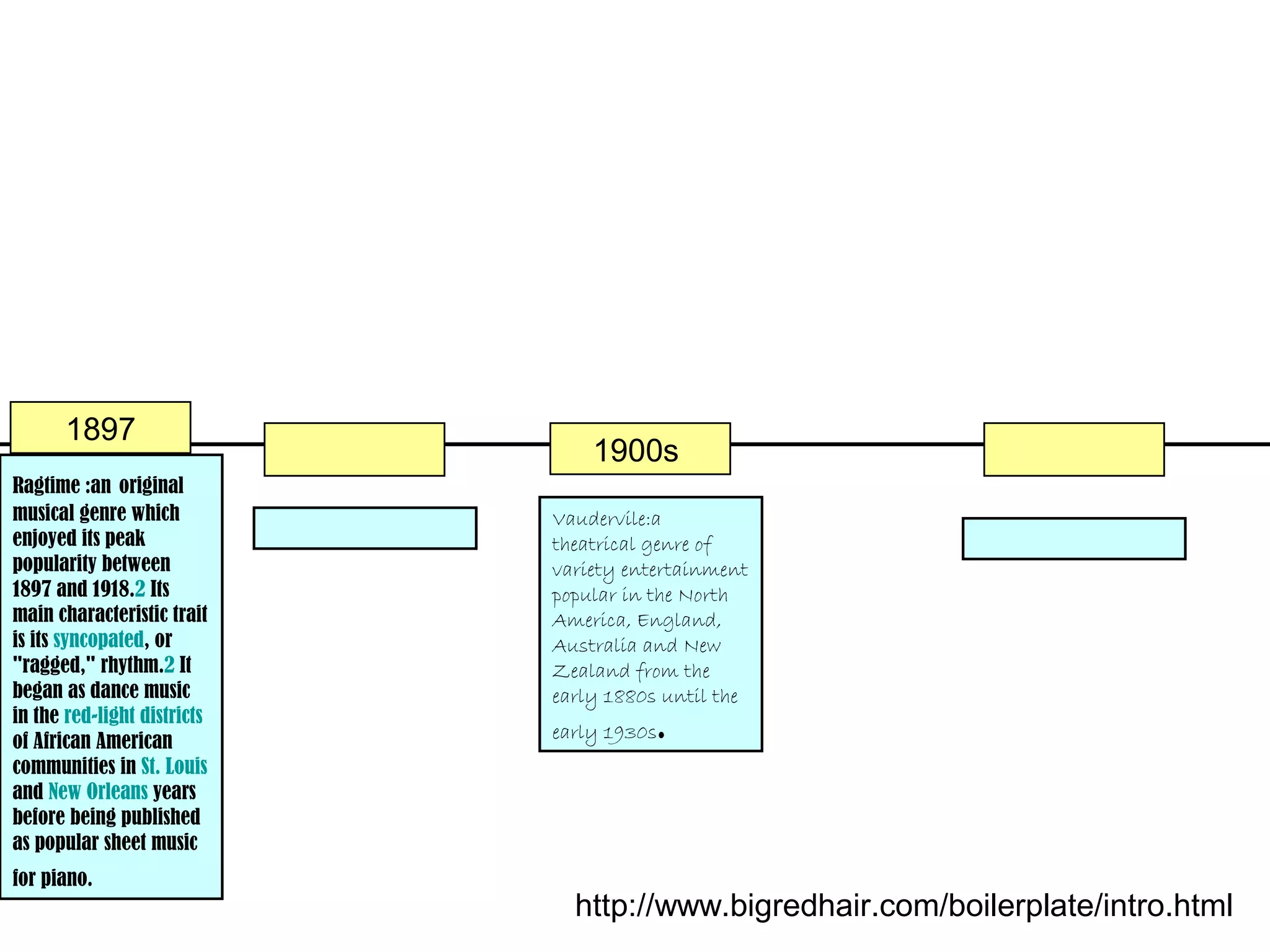 1897
                                 1900s
Ragtime :an original
musical genre which          Vaudervile:a
enjoyed its peak             theatrical genre of
popularity between           variety entertainment
1897 and 1918.2 Its          popular in the North
main characteristic trait    America, England,
is its syncopated, or        Australia and New
"ragged," rhythm.2 It        Zealand from the
began as dance music         early 1880s until the
in the red-light districts
                             early 1930s.
of African American
communities in St. Louis
and New Orleans years
before being published
as popular sheet music
for piano.
                               http://www.bigredhair.com/boilerplate/intro.html
 