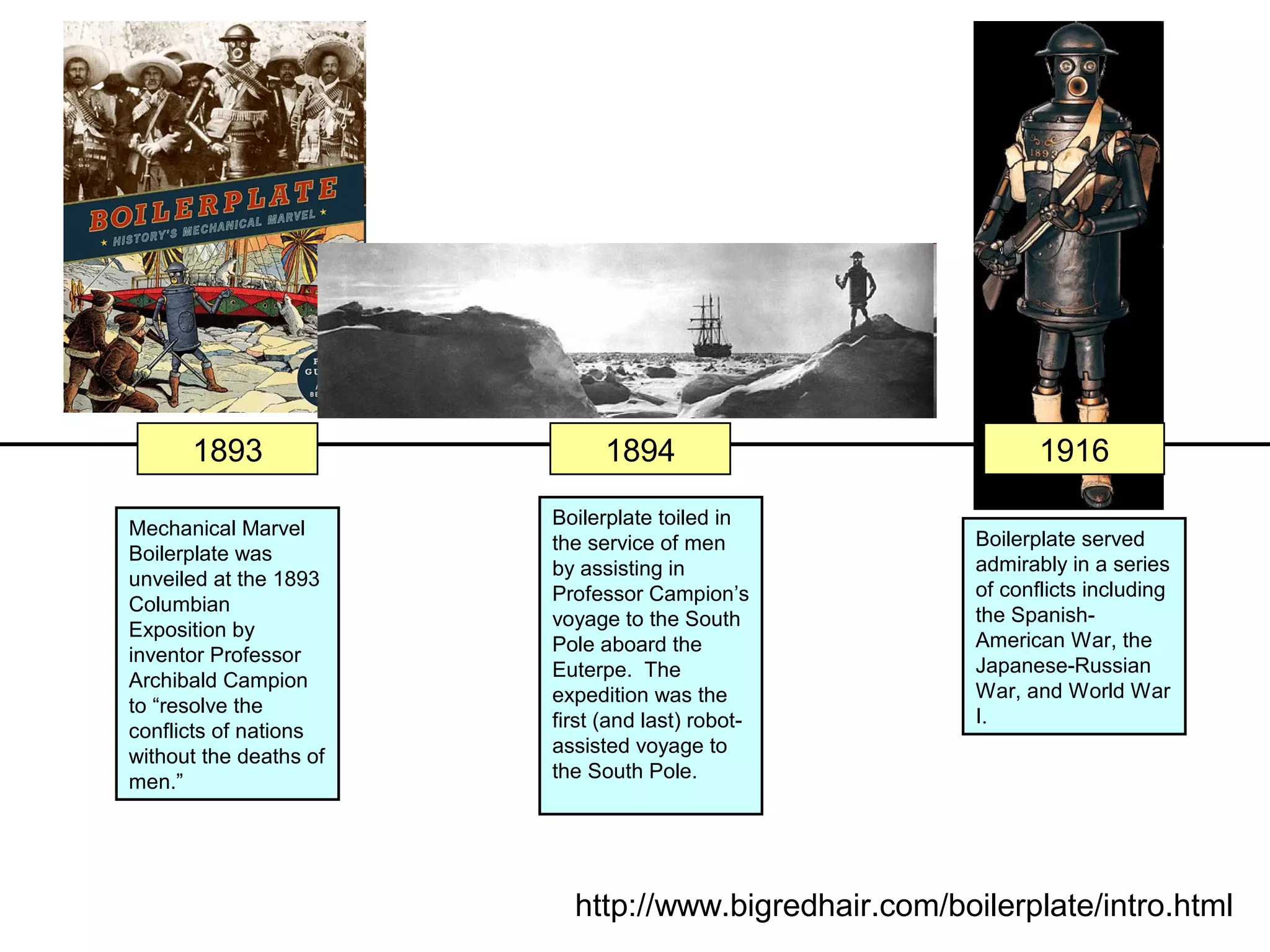 1893                    1894                            1916
                        Boilerplate toiled in
Mechanical Marvel
                        the service of men             Boilerplate served
Boilerplate was
                        by assisting in                admirably in a series
unveiled at the 1893
                        Professor Campion’s            of conflicts including
Columbian
                        voyage to the South            the Spanish-
Exposition by                                          American War, the
                        Pole aboard the
inventor Professor
                        Euterpe. The                   Japanese-Russian
Archibald Campion
                        expedition was the             War, and World War
to “resolve the
                        first (and last) robot-        I.
conflicts of nations
                        assisted voyage to
without the deaths of
                        the South Pole.
men.”




                          http://www.bigredhair.com/boilerplate/intro.html
 