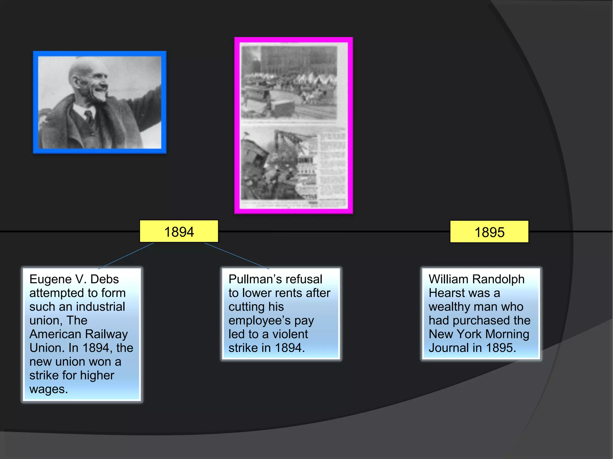 1894                                 1895


Eugene V. Debs               Pullman’s refusal      William Randolph
attempted to form            to lower rents after   Hearst was a
such an industrial           cutting his            wealthy man who
union, The                   employee’s pay         had purchased the
American Railway             led to a violent       New York Morning
Union. In 1894, the          strike in 1894.        Journal in 1895.
new union won a
strike for higher
wages.
 