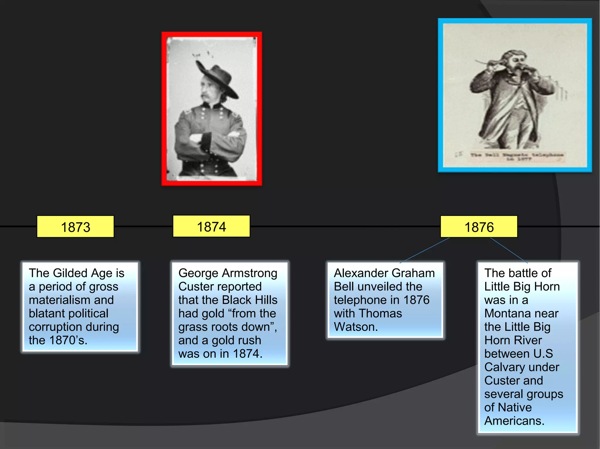 1873              1874                                    1876


The Gilded Age is   George Armstrong       Alexander Graham      The battle of
a period of gross   Custer reported        Bell unveiled the     Little Big Horn
materialism and     that the Black Hills   telephone in 1876     was in a
blatant political   had gold “from the     with Thomas           Montana near
corruption during   grass roots down”,     Watson.               the Little Big
the 1870’s.         and a gold rush                              Horn River
                    was on in 1874.                              between U.S
                                                                 Calvary under
                                                                 Custer and
                                                                 several groups
                                                                 of Native
                                                                 Americans.
 