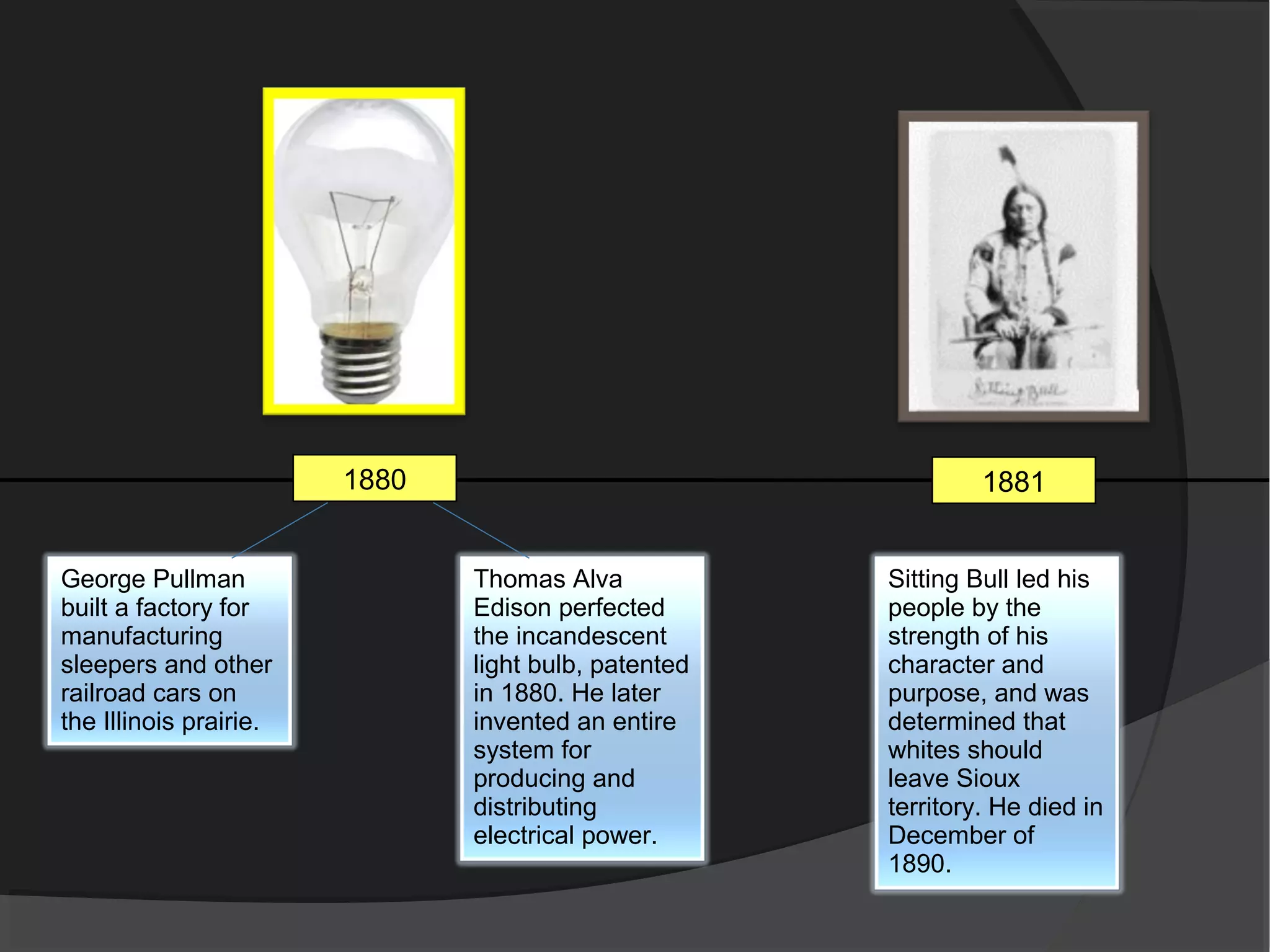 1880                                   1881


George Pullman                 Thomas Alva            Sitting Bull led his
built a factory for            Edison perfected       people by the
manufacturing                  the incandescent       strength of his
sleepers and other             light bulb, patented   character and
railroad cars on               in 1880. He later      purpose, and was
the Illinois prairie.          invented an entire     determined that
                               system for             whites should
                               producing and          leave Sioux
                               distributing           territory. He died in
                               electrical power.      December of
                                                      1890.
 