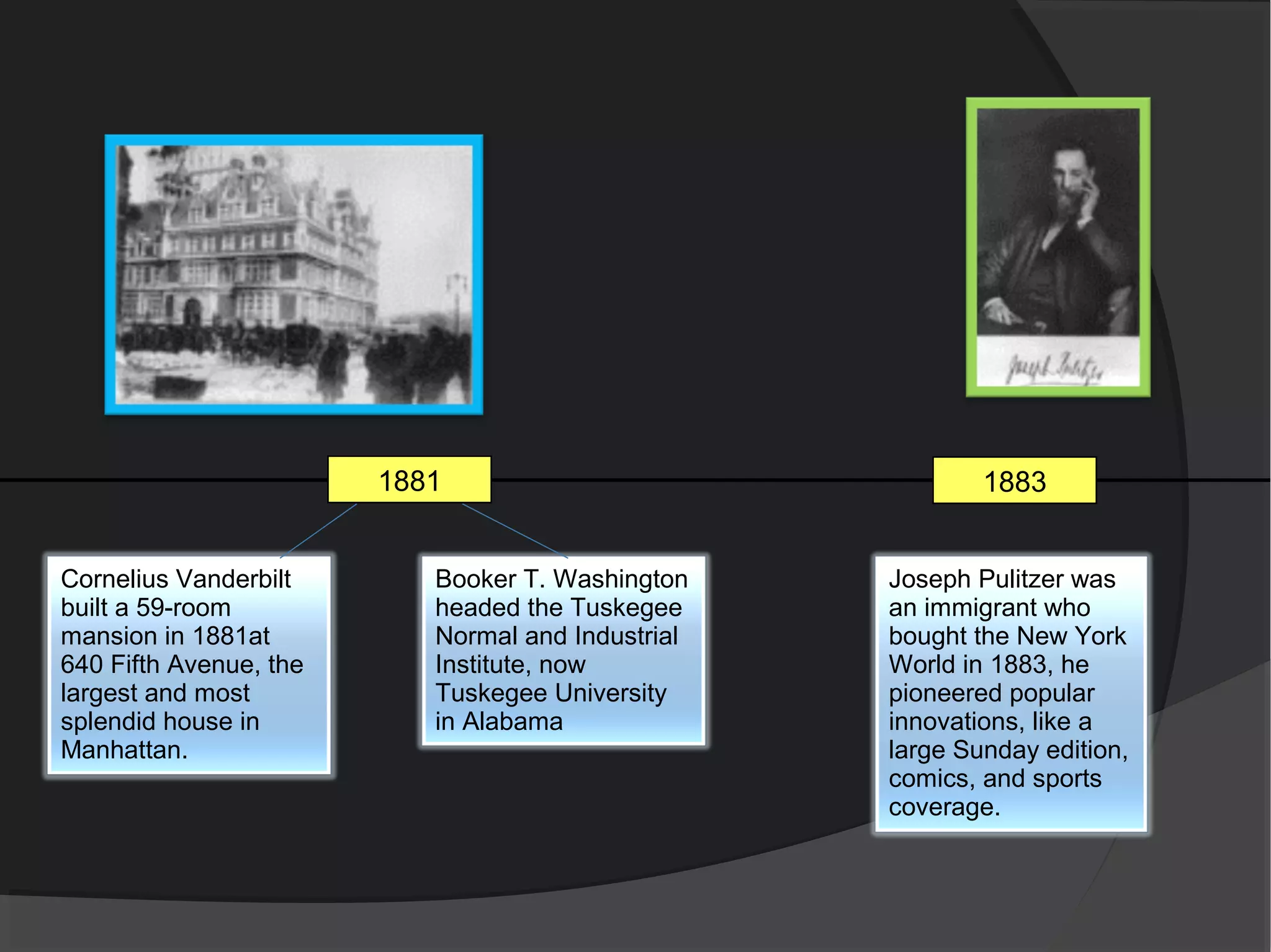 1881                               1883


Cornelius Vanderbilt       Booker T. Washington    Joseph Pulitzer was
built a 59-room            headed the Tuskegee     an immigrant who
mansion in 1881at          Normal and Industrial   bought the New York
640 Fifth Avenue, the      Institute, now          World in 1883, he
largest and most           Tuskegee University     pioneered popular
splendid house in          in Alabama              innovations, like a
Manhattan.                                         large Sunday edition,
                                                   comics, and sports
                                                   coverage.
 