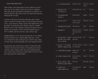 되살리면 좋을 절판 환경책
서재로 사용하는 거실이 점점 비좁아진다. 책으로 도배된 벽으로 모자라
책상 근처는 책 더미가 천장으로 치닫고 있다. 모두 읽으려 구입했지만
들추지 않은 책도 많다. 발간되었을 때 우물쭈물하면 어느새 절판되고 마니
당장 읽지 않을 책도 사들인 결과다. 하지만 미처 구입하지 못해 서점가에서
자취를 감춘 책도 적지 않다.
군사정권이 기력을 잃어가던 1990년대 초 해금되었던 책들. 지금 찾기
어렵다. “아 옛날이여”하며 예전으로 돌아가고 싶은 정치권력의 눈총 때문은
아니다. 그런 점 전혀 없다고 확신할 수 없지만 시대의 변화를 피부로 느끼게
했던 책들은 다시 출간될 필요가 있다. 환경책도 마찬가지다. 『경제학과
환경위기』(나린다 싱 지음, 비봉출판사, 1986년)와 『에코토피아』(어니스트
칼렌바트 지음, 정신세계사, 1991년)는 왜 여전히 재출간하지 않는가?
어라! 『녹색세계사』(클라이브 폰팅 지음, 그물코, 2010년)도 없네.
유명했던 환경책 만이 아니다. 엊그제 눈여겨보았던 책도 어느새 사라졌다.
좋은 책이지만 팔리지 않으니 1쇄를 최소화했기 때문이란다. 그것 참!
그러니 발간되자마자 사들일 수밖에 없지 않은가. 천장까지 치솟는 책들을
보며 한숨 쉬지만, 기껏 발간한 환경책을 구하지 못한 사람들에게 미안하다.
점점 열악해지는 환경, 숨 막히게 만드는 생태 위기 시대에 여전히 ‘개발!’
‘경제성장!’ ‘선진국!’을 외친다. 심화되는 지구온난화와 눈앞의 석유위기
시대에 후손의 삶은 어찌될까? 세상의 성공은 돈보다 행복에 있을 텐데,
우리는 내일의 위기를 직시하지 않는다. 환경과 생태가 더욱 망가지기 전에,
몸과 마음을 붙잡던 책이 부활되면 좋겠다.
 
1.
2.
3.
4.
5.
6.
7.
8.
9.
10.
11.
12.
누가 존 웨인을 죽였는가
플루토늄의 미래
| 따님 환경신서 11
사회 생태론의 철학
| 생명총서 4
물-도미노 총서 7
사회생태주의란 무엇인가
생태제국주의
에너지민주주의 — 바람과
물과 태양 그리고 사람이
만드는 녹색미래
블루 골드 — 지구의 물을
약탈하는 기업들과의 싸움
나에게 컴퓨터는 필요없다
오카방고, 흔들리는 생명
꿈꾸는 지렁이들 — 젊은
에코페미니스트들의 세상보기
아마존의 신비,
분홍돌고래를 만나다
히로세 다카시 지음
다카키 진자부로 지음
머레이 북친 지음
기슬랭 드 마르실리
지음, 조유진 옮김
머레이 북친 지음
앨프리드 W. 크로스비
지음, 안효상, 정범진
옮김
이이다 데츠나리 지음,
제진수 옮김
모드 발로, 토니 클라크
지음, 이창신 옮김
웬델 베리 지음,
정승진 옮김
닐스 앨드리지 지음,
김동광 옮김
꿈지모 지음
사이 몽고메리 지음,
송영조 옮김
푸른미디어
(푸른산)
따님
솔출판사
영림카디널
민음사
지식의풍경
이후
개마고원
양문
세종서적
환경과 생명
돌베개
1991.09.01
1996.10.15
1997.09.10
1997.10.10
1998.06.10
2000.07.05
2002.07.23
2002.08.12
2002.10.04
2002.12.10
2003.05.15
2003.06.23
80 81
 
