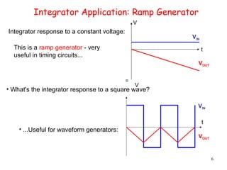 Integrator Response 19The OP-AMP integrator-differentiator.ppt