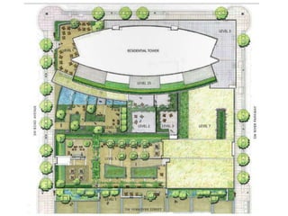 interior landscape design_rooftop gardens