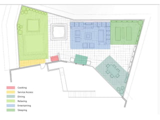 interior landscape design_rooftop gardens