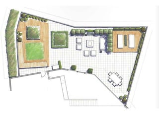 interior landscape design_rooftop gardens