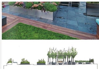 interior landscape design_rooftop gardens