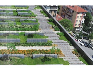 interior landscape design_rooftop gardens