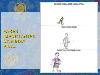 FASES IMPORTANTES DA MINHA VIDA... 