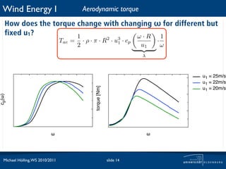 Wind Energy I                               Aerodynamic torque
   How does the torque change with changing ω for different but
   fixed u1?           1               ω·R   1
                                  Tae =       · ρ · π · R2 · u3 · cp                 ·
                                          2                   1
                                                                             u1          ω
                                                                             λ



                                                                                             u1 = 25m/s
                                                                                             u1 = 22m/s


                                                    torque [Nm]
                                                                                             u1 = 20m/s
cp(!)




                            !                                                    !




  Michael Hölling, WS 2010/2011                                   slide 14
 