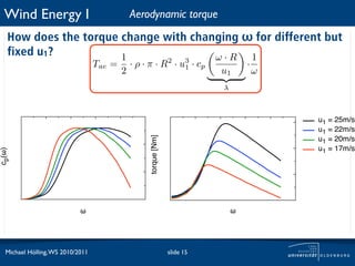 Wind Energy I                               Aerodynamic torque
   How does the torque change with changing ω for different but
   fixed u1?           1               ω·R   1
                                  Tae =       · ρ · π · R2 · u3 · cp                 ·
                                          2                   1
                                                                             u1          ω
                                                                             λ



                                                                                             u1 = 25m/s
                                                                                             u1 = 22m/s


                                                    torque [Nm]
                                                                                             u1 = 20m/s
                                                                                             u1 = 17m/s
cp(!)




                            !                                                    !




  Michael Hölling, WS 2010/2011                                   slide 15
 