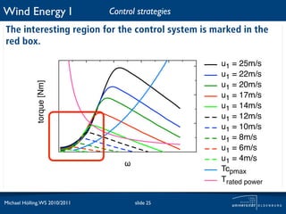 Wind Energy I                   Control strategies
The interesting region for the control system is marked in the
red box.

                                                     u1 = 25m/s
                                                     u1 = 22m/s
              torque [Nm]




                                                     u1 = 20m/s
                                                     u1 = 17m/s
                                                     u1 = 14m/s
                                                     u1 = 12m/s
                                                     u1 = 10m/s
                                                     u1 = 8m/s
                                                     u1 = 6m/s
                                                     u1 = 4m/s
                                    !
                                                     Tcpmax
                                                     Trated power

Michael Hölling, WS 2010/2011           slide 25
 