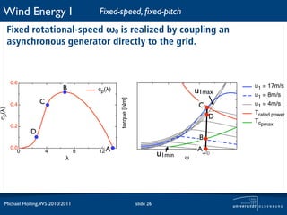 Wind Energy I                        Fixed-speed, ﬁxed-pitch
    Fixed rotational-speed ω0 is realized by coupling an
    asynchronous generator directly to the grid.



        0.6
                            B                                                                u1 = 17m/s
                                       cp(!)                                        u1max    u1 = 8m/s
                   C


                                               torque [Nm]
        0.4                                                                          C       u1 = 4m/s
cp(!)




                                                                                             Trated power
                                                                                         D
                                                                                             Tcpmax
        0.2
               D
                                                                                     B
        0.0
                                       12 A                                         Aω
           0           4
                             !
                                   8
                                                                        u1min   !
                                                                                       0




   Michael Hölling, WS 2010/2011                             slide 26
 