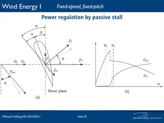 Wind Energy I                         Fixed-speed, ﬁxed-pitch

                                Power regulation by passive stall




Michael Hölling, WS 2010/2011                   slide 29
 