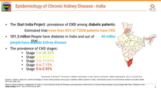 Comprehensive Management of Chronic Kidney Disease in Type 2 Diabetes ...