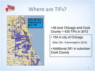 10 
Where are TIFs? 
• All over Chicago and Cook 
County = 435 TIFs in 2012 
• 154 in city of Chicago 
{Was 163 - 9 terminated in 2012} 
• Additional 281 in suburban 
Cook County 
 