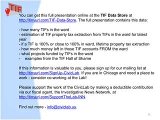 You can get this full presentation online at the TIF Data Store at 
http://tinyurl.com/TIF-Data-Store. The full presentation contains this data: 
- how many TIFs in the ward 
- estimation of TIF property tax extraction from TIFs in the ward for latest 
year 
- if a TIF is 100% or close to 100% in ward, lifetime property tax extraction 
- how much money left in those TIF accounts FROM the ward 
- what projects funded by TIFs in the ward 
- examples from the TIF Hall of Shame 
If this information is valuable to you, please sign up for our mailing list at 
http://tinyurl.com/SignUp-CivicLab. If you are in Chicago and need a place to 
work - consider co-working at the Lab! 
Please support the work of the CivicLab by making a deductible contribution 
via our fiscal agent, the Investigative News Network, at 
http://tinyurl.com/SupportTheLab-INN. 
25 
Find out more - info@civiclab.us. 
