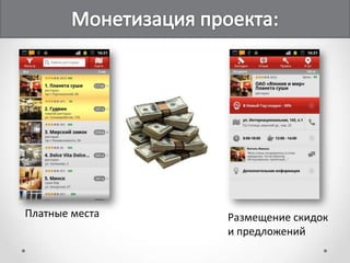 Платные места   Размещение скидок
                и предложений
 