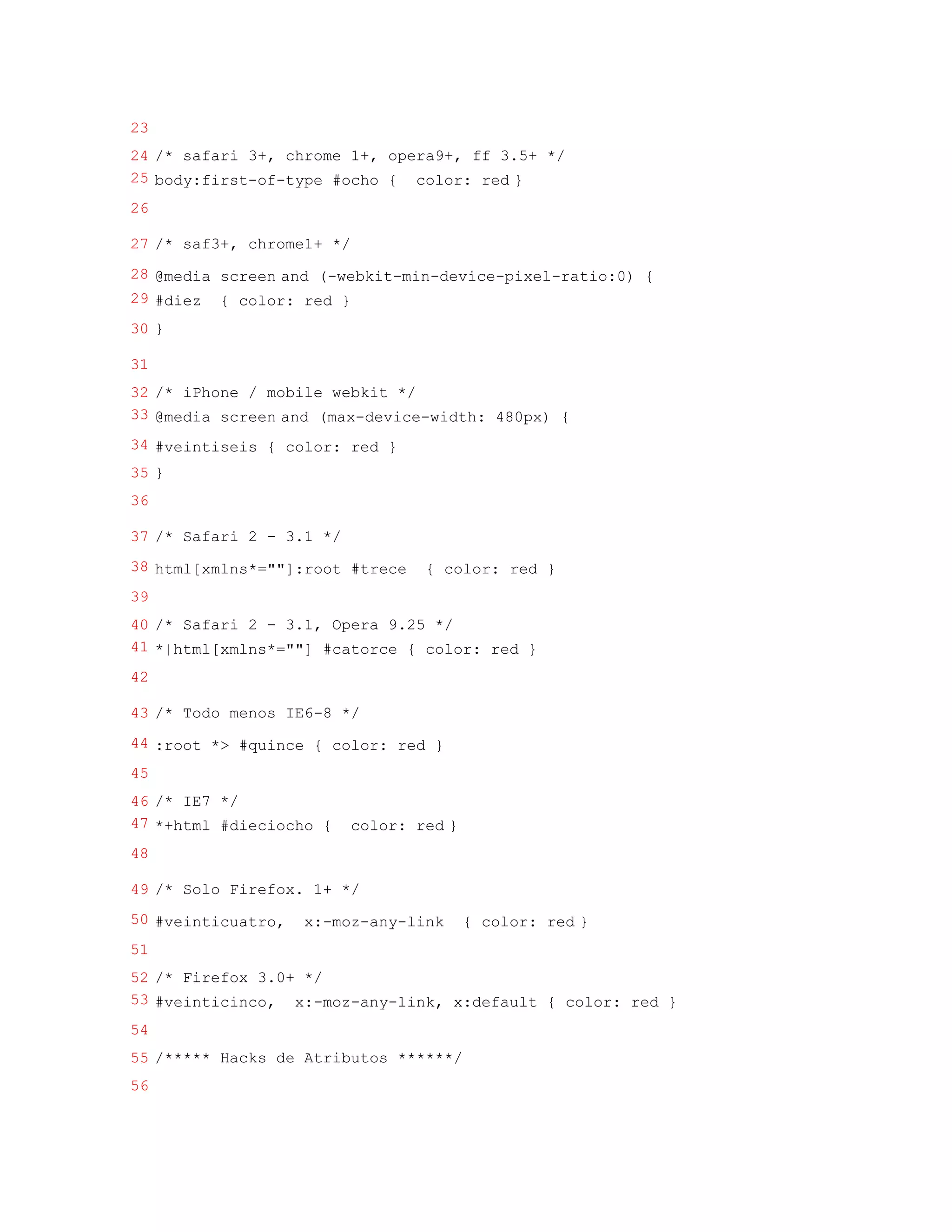 23
24 /* safari 3+, chrome 1+, opera9+, ff 3.5+ */
25 body:first-of-type #ocho { color: red }
26

27 /* saf3+, chrome1+ */
28 @media screen and (-webkit-min-device-pixel-ratio:0) {
29 #diez { color: red }
30 }

31
32 /* iPhone / mobile webkit */
33 @media screen and (max-device-width: 480px) {
34 #veintiseis { color: red }
35 }
36

37 /* Safari 2 - 3.1 */
38 html[xmlns*=""]:root #trece    { color: red }
39
40 /* Safari 2 - 3.1, Opera 9.25 */
41 *|html[xmlns*=""] #catorce { color: red }
42

43 /* Todo menos IE6-8 */
44 :root *> #quince { color: red }
45
46 /* IE7 */
47 *+html #dieciocho {    color: red }
48

49 /* Solo Firefox. 1+ */
50 #veinticuatro,   x:-moz-any-link      { color: red }
51
52 /* Firefox 3.0+ */
53 #veinticinco, x:-moz-any-link, x:default { color: red }
54
55 /***** Hacks de Atributos ******/
56
 