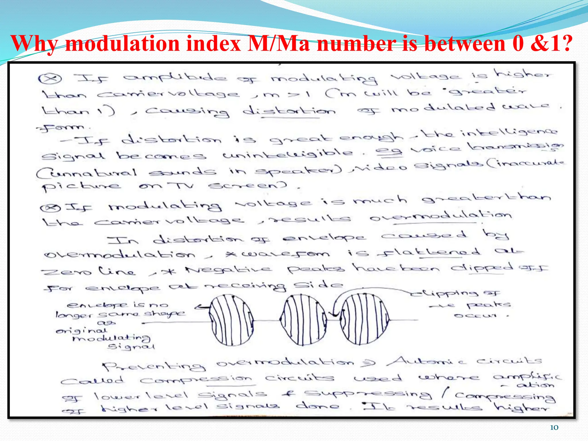 Why modulation index M/Ma number is between 0 &1?
10
 
