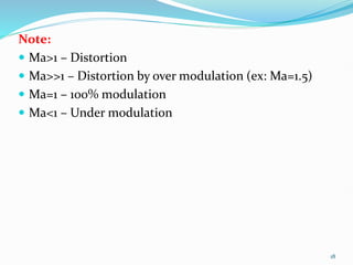 Note:
 Ma>1 – Distortion
 Ma>>1 – Distortion by over modulation (ex: Ma=1.5)
 Ma=1 – 100% modulation
 Ma<1 – Under modulation
18
 