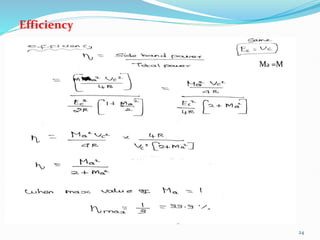 Efficiency
24
Ma =M
 