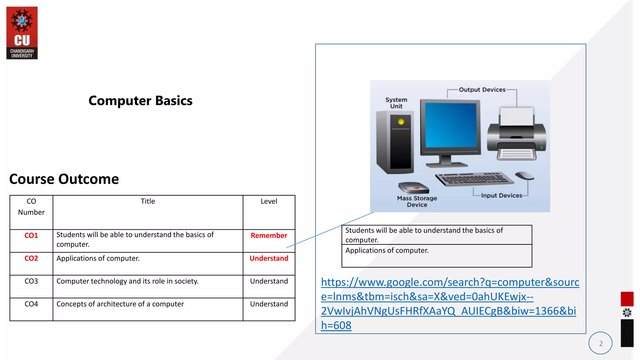 2
Computer Basics
CO
Number
Title Level
CO1 Students will be able to understand the basics of
computer.
Remember
CO2 Applications of computer. Understand
CO3 Computer technology and its role in society. Understand
CO4 Concepts of architecture of a computer Understand
Course Outcome
Students will be able to understand the basics of
computer.
Applications of computer.
https://www.google.com/search?q=computer&sourc
e=lnms&tbm=isch&sa=X&ved=0ahUKEwjx--
2VwIvjAhVNgUsFHRfXAaYQ_AUIECgB&biw=1366&bi
h=608
 