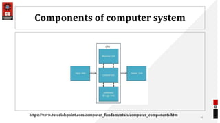 Components of computer system
48
https://www.tutorialspoint.com/computer_fundamentals/computer_components.htm
 