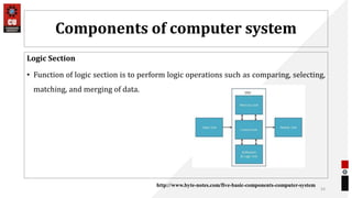 Components of computer system
Logic Section
• Function of logic section is to perform logic operations such as comparing, selecting,
matching, and merging of data.
54
http://www.byte-notes.com/five-basic-components-computer-system
 