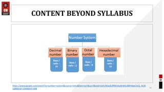 CONTENT BEYOND SYLLABUS
56
https://www.google.com/search?q=number+system&source=lnms&tbm=isch&sa=X&ved=0ahUKEwjEzfPMv4vjAhWIL48KHdjoC3cQ_AUIE
CgB&biw=1366&bih=608
 