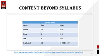CONTENT BEYOND SYLLABUS
57
https://www.talentsprint.com/blog/2018/01/number-system-i-what-is-number-syste.html
 
