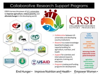 Collaborative Research Support Programs
CRSPs harness the power of U.S. universities
to improve agriculture, reduce poverty, and
alleviate hunger in the developing world




                                                                                       health
                                               • Collaborative between US             nutrition
                                                 universities and developing        food security
                                                 country institutions
                                                                                      research
                                               • Research to create knowledge-
                                                                                 poverty alleviation
                                                 based technologies and                gender
                                                 capacity building for            capacity building
                                                 agriculture, nutrition, and
                                                 health                           technology transfer
                                                                                 trade/market access
                                               • Support for scientists and      global development
                                                 international research,
 Nutrition                                       programs, training and              agriculture
  CRSP                                           education                        natural resources
                                                                                     biodiversity
                                               • Program creating and funding
                                                                                   climate change
                                                 programs for development           sustainability

              End Hunger • Improve Nutrition and Health •               Empower Women •
 