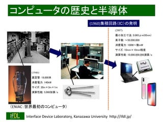 2020/2/8 Interface Device Laboratory, Kanazawa University http://ifdl.jp/
コンピュータの歴史と半導体
(1946)
真空管: 18,000本
消費電力: 140kW
サイズ: 30m×3m×1m
演算性能: 5,000加算/s
（ENIAC：世界最初のコンピュータ）
(2007)
最小加工寸法: 0.065μm(65nm)
素子数: ～50,000,000
消費電力: 100W～数mW
サイズ: 10mm×10mm程度
演算性能: 10,000,000,000演算/s
(1960)集積回路（ＩＣ）の発明
 