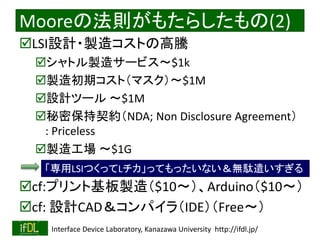 2020/2/8 Interface Device Laboratory, Kanazawa University http://ifdl.jp/
Mooreの法則がもたらしたもの(2)
LSI設計・製造コストの高騰
シャトル製造サービス〜$1k
製造初期コスト（マスク）〜$1M
設計ツール 〜$1M
秘密保持契約（NDA; Non Disclosure Agreement）
: Priceless
製造工場 〜$1G
cf:プリント基板製造（$10～）、Arduino（$10～）
cf: 設計CAD＆コンパイラ（IDE）（Free～）
「専用LSIつくってLチカ」ってもったいない＆無駄遣いすぎる
 