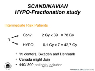 SCANDINAVIAN HYPO-Fractionation study NUS Onk. AW 0402 Intermediate Risk Patients Conv:  2 Gy x 39  = 78 Gy R HYPO:   6.1 Gy x 7  = 42,7 Gy 15 centers, Sweden and Denmark Canada might Join 440/ 800 patients Included  ECCLU 2011 