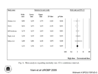 Viani et al IJROBP 2009 