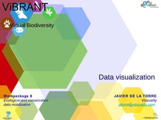 Data visualization Virtual Biodiversity ViBRANT JAVIER DE LA TORRE Vizzuality [email_address]   Workpackage 8 Ecological and conservation  data mobilization ViBRANT Virtual Biodiversity 