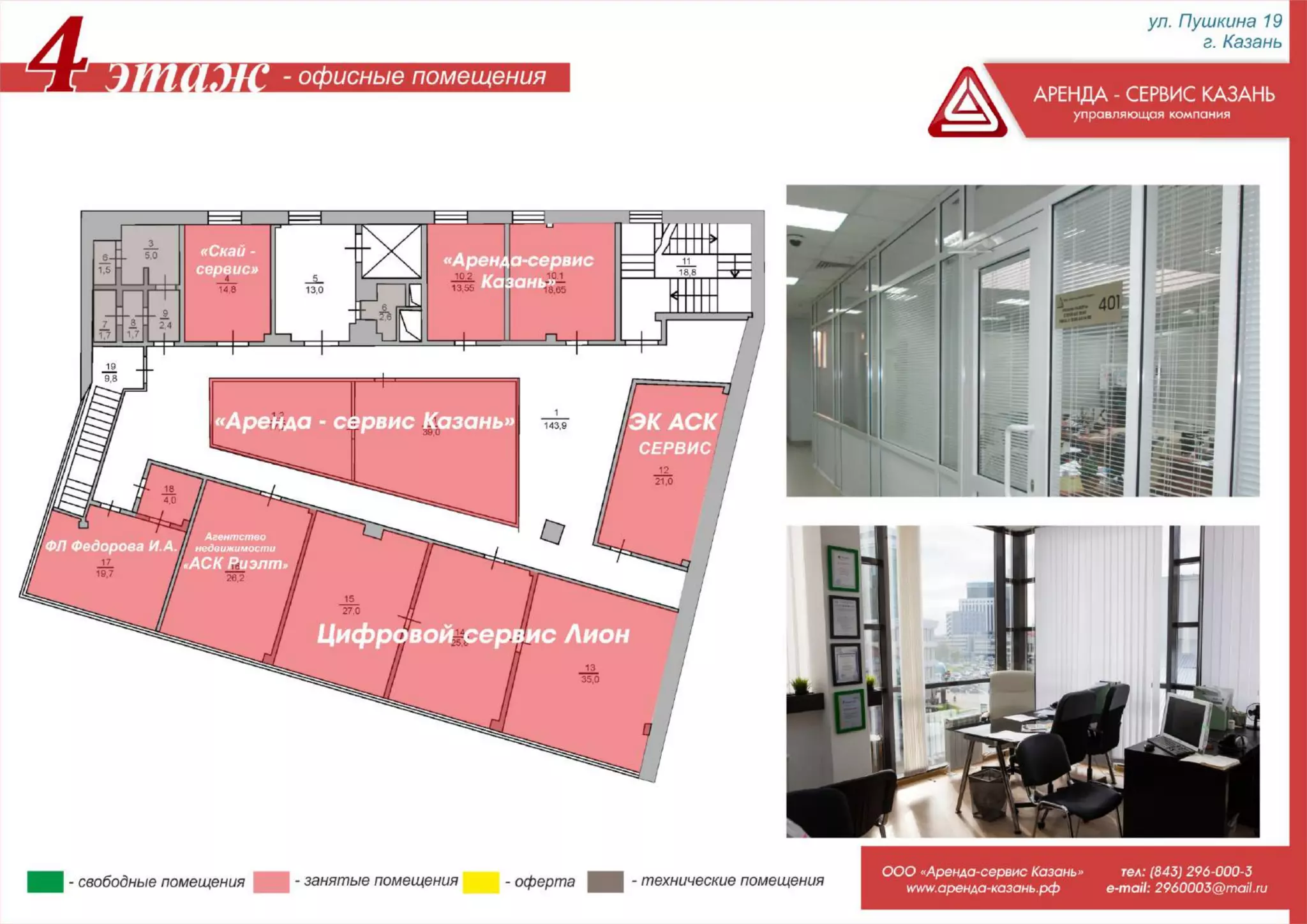 презентация пушкина 19 атц приzма
