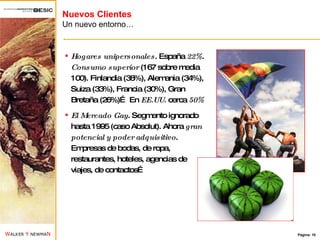Nuevos Clientes Un nuevo entorno… Hogares unipersonales . España  22% .  Consumo   superior  (167 sobre media 100). Finlandia (38%), Alemania (34%), Suiza (33%), Francia (30%), Gran Bretaña (26%)… En  EE.UU.  cerca  50% El Mercado Gay . Segmento ignorado hasta 1995 (caso Absolut). Ahora  gran potencial y poder adquisitivo . Empresas de bodas, de ropa, restaurantes, hoteles, agencias de viajes, de contactos… 