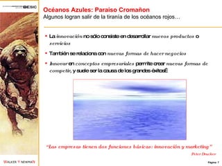 Océanos Azules: Paraíso Cromañon Algunos logran salir de la tiranía de los océanos rojos… La  innovación  no sólo consiste en desarrollar  nuevos productos  o  servicios También se relaciona con  nuevas formas de hacer negocios Innovar  en  conceptos empresariales  permite crear  nuevas formas de competir , y suele ser la causa de los grandes éxitos… “ Las empresas tienen dos funciones básicas: innovación y marketing” Peter Drucker 
