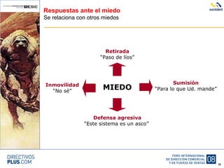 Respuestas ante el miedo Se relaciona con otros miedos MIEDO Retirada “ Paso de líos” Defensa agresiva “ Este sistema es un asco”  Inmovilidad “ No sé” Sumisión “ Para lo que Ud. mande” 
