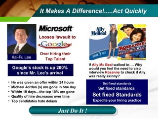 If   Ally Mc Beal   walked in…. Why would you feel the need to also   interview  Rosanne   to check if Ally was really skinny? It Makes A Difference!.....Act Quickly He was given an offer within 24 hours  Michael Jordan (s) are gone in one day Within 10 days…the top 10% are gone Quality of hire decreases over time Top candidates hate delays Just Do It ! Kai-Fu Lee  Looses lawsuit to Over hiring their Top Talent Google’s stock is up 200%  since Mr. Lee’s arrival  Set fixed standards Set fixed standards  Set fixed Standards Expedite your hiring practice 