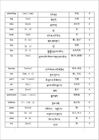 school bag     [sku:l bæɡ]                                            书包      4
                                                繻胐︽罶繳

   big               [biɡ]                                            大的      6
                                                 翾繼︽胑﹀

   bike              [baik]                                          自行车      4
                                                翵繳纍︽聏﹀

   bir d          [b      :d]                                         鸟       7
                                                    輦﹀

  book               [buk]                                            书       3
                                             繻胐︽繶﹀ 繻胐︽較繿﹀

   box            [b      ks]                                        箱，盒子     4
                                              軔纀﹀ 軔纀︽翽繴︽﹀

   boy                                                                男孩      1
                     [b   i]                        輣﹀

   bus               [b   s]                                         公共汽车     5
                                             脅︽脋繻︽臷繴纍︽纈罸纊﹀

    by               [bai]                                          乘(车,船等)   5
                                     臷繴纍︽纈罸纊︽舚繳纍︽ 纋︽ 繿肊繻︽繼纍︽纈羗︽繿﹀




 bye-bye         [baibai]                                           再见,再会     1
                                           繳︽與︽輖繿纍﹀ 繿較︽腸︽輪纍﹀

   can          [kæn, k n]                                           能，可以     4
                                                肒纍﹀ 軹繿︽繽﹀

  can’t        can’t=cannot                                           不能      7
                                            腵︽軹繿︽繽﹀ 腵︽翿繳︽繽﹀

   car               [kɑ:]                                           小汽车      5
                                            臷繴纍︽纈罸纊︽翽繴︽繿﹀

   case              [keis]                                           盒子      4
                                                    軔纀﹀

pencil case   ['pens      l keis]                                    铅笔盒      4
                                                 膠繳︽軔纀﹀



 childr en     ['t    ildr      n]                                   孩子们      6
                                                  輧纍︽繽︽轂﹀

  climb           [klaim]                                             爬       7
                                           纈轅繳︽繽﹀        纈罼繻︽繽﹀

   close         [kl      uz]                                       关上,合上     3
                                            繲︽臜纀︽繽﹀ 繲︽義繳︽繽﹀

  come               [k   m]                                          来       5
                                              臩繴︽繿﹀ 臰繴︽繿﹀

   cr y              [krai]                                           哭       3
                                                     軤︽繿﹀
 