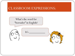 CLASSROOM EXPRESSIONS:
What‟s the word for
“borrador” in English?
It‟s ___________